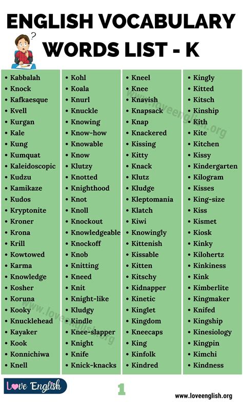 215 Words that Start with K | Useful Words Starting with K - Love English