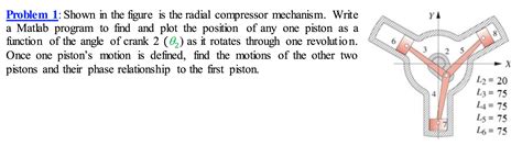 Image result for Radial Flow Compressor Animation