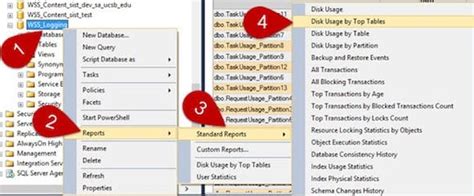 Image result for SharePoint Logging