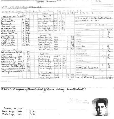 Image result for Cornell Transcript