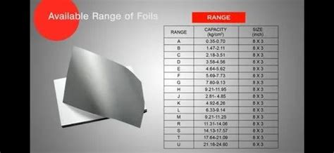 Paper Testing Equipment - Box Compression Strength Tester Manufacturer ...