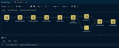 Image result for SAS Programs Examples