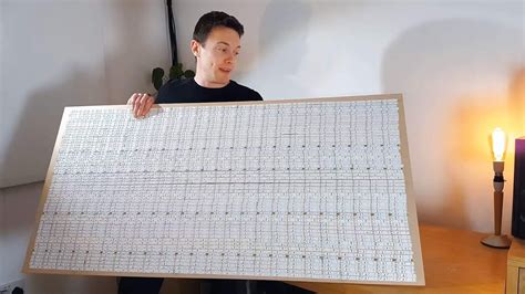 Image result for Large LED Panel
