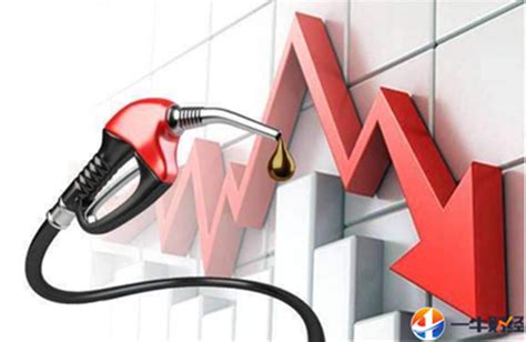 今日大跌油价已更新，12月20日最新92,95号汽油，柴油价格 - 知乎