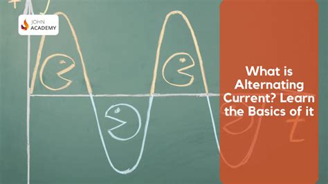 Image result for Alternating Current System Explained