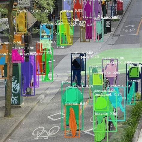 Computer Vision Animations 的图像结果