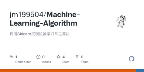How to Code a Machine Learning Algorithm in Java 的图像结果