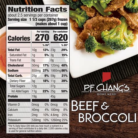 Pf Chang Nutritional Chart | Besto Blog