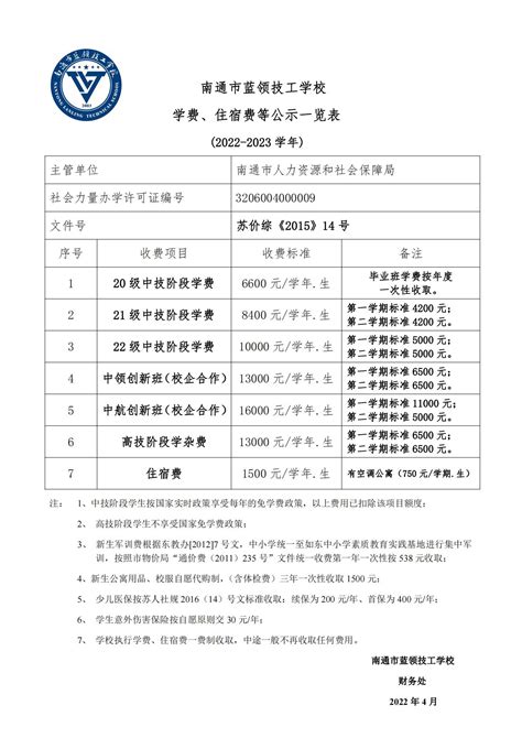 2022-2023备案新学费公示-信息公告-南通市蓝领技工学校-