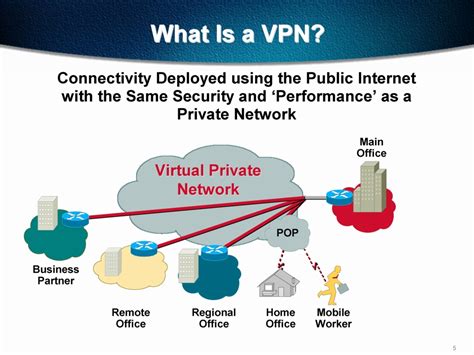 Image result for Virtual Private Network Overview