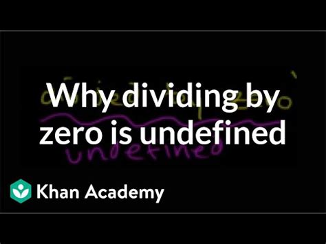 Image result for Undefined Division