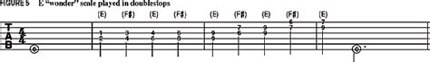 Image result for 6 Note Scale