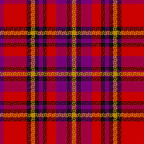 Image result for Python Using Plaid