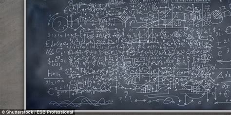 Most Complex Math Problem 的图像结果