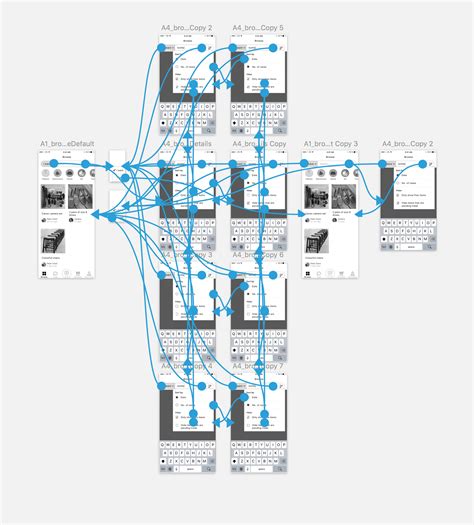 Image result for Interactive Prototype Invision
