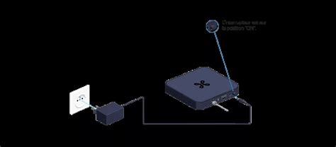 Image result for Android TV Box Proximus