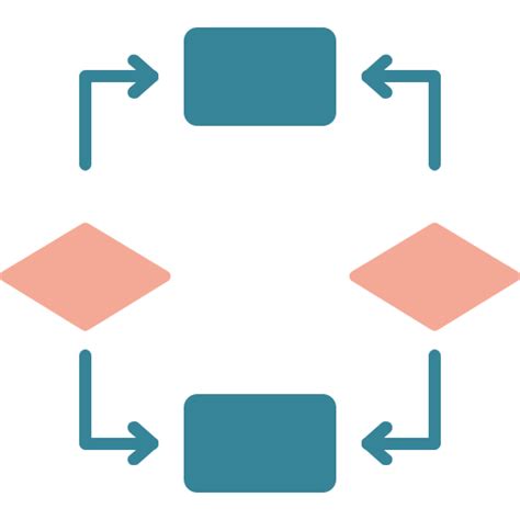 Image result for Control Algorithm Icon