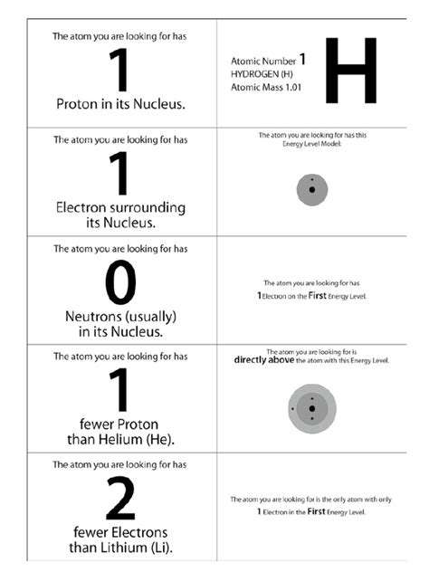 Symbol Card Science 的图像结果
