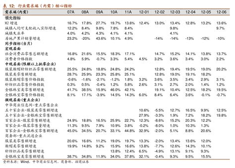 600031三一重工股票行情（601218吉鑫科技）-慧云研