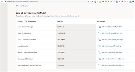 Image result for Eclipse Java SDK Tutorial