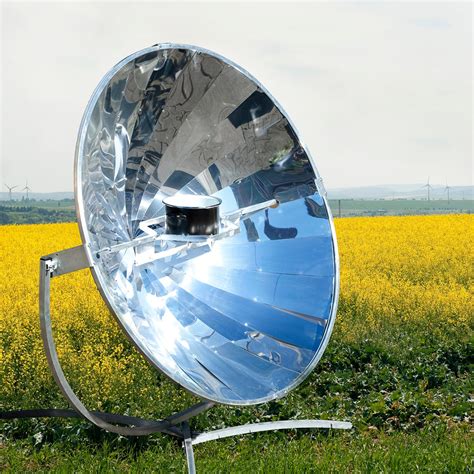 Concave mirror - Glossary - Energy Encyclopedia