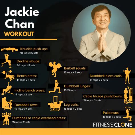 Jackie chan workout routine and diet plan – Artofit