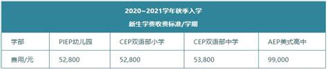 华南师范大学附属外国语学校2020学费多少一年?-国际学校网