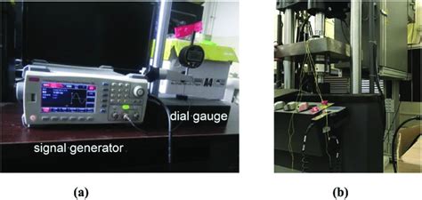 Signal Generator Testing 的图像结果
