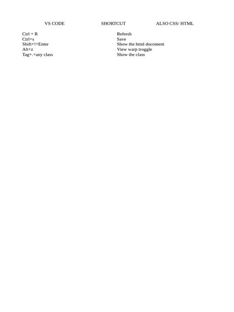 Image result for vs Code Shortcut Keys PDF