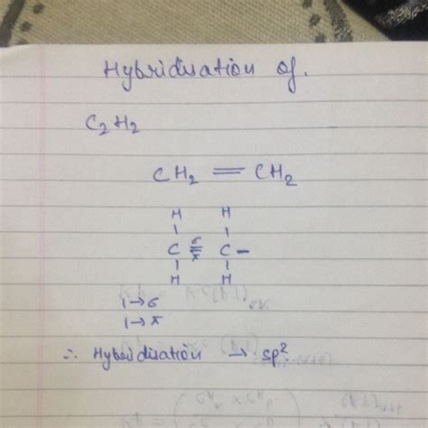 WHAT IS HYBRIDISATION OF C2H2 WITH DIAGRAM - Brainly.in