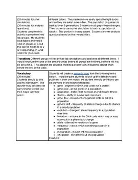 Image result for Evolution Lesson Videos