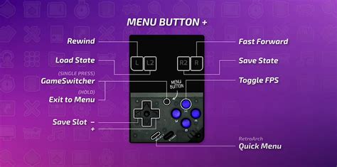 Image result for Miyo Tutorial