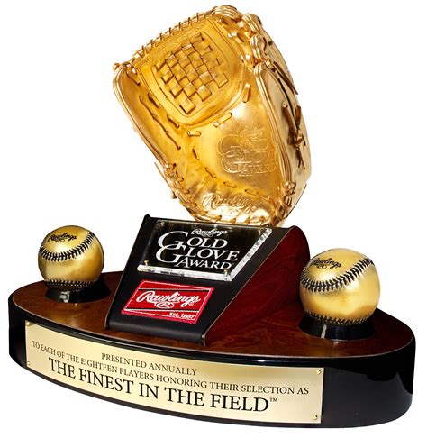 2023 Rawlings Gold Glove Award® Winners Revealed