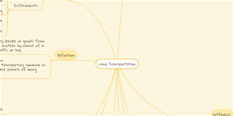Transportation 的图像结果