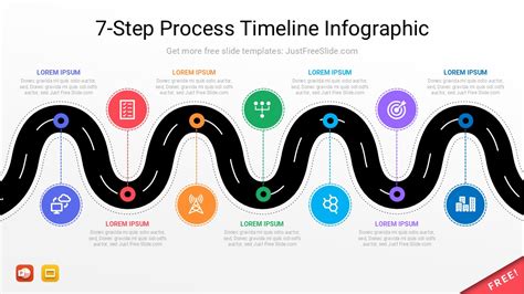 Image result for Process Timeline
