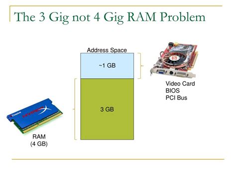 Image result for Microprocessor Interfacing