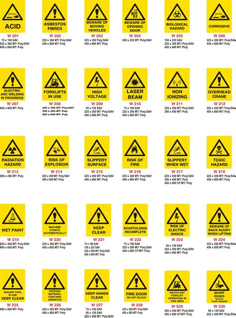 Image result for Warning Signs