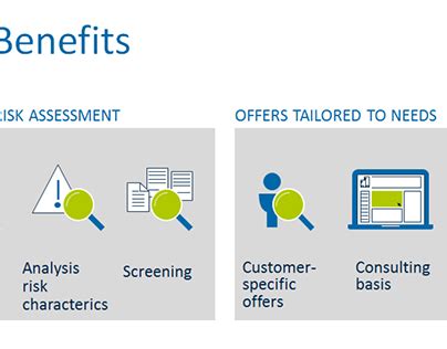 Image result for Checking Account Visual