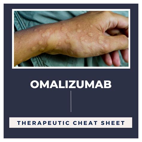 Omalizumab Is Potential Treatment For Chronic Idiopathic