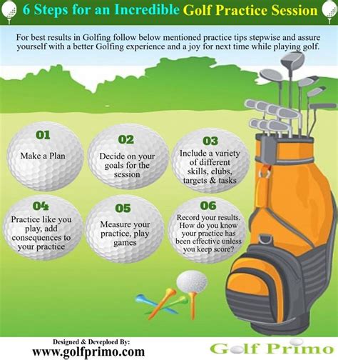 Practice Tips 的图像结果