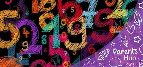 Image result for The Four Operations