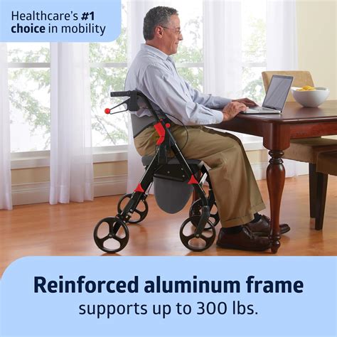 Medline Premium Empower Rollator Walker with Memory India | Ubuy