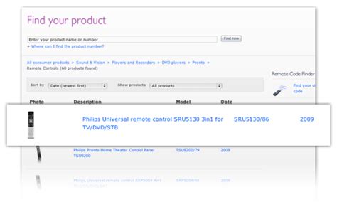 Image result for Telecommande HS Code