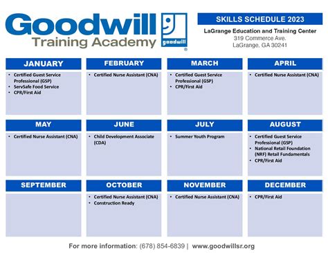 LaGrange — Goodwill Southern Rivers