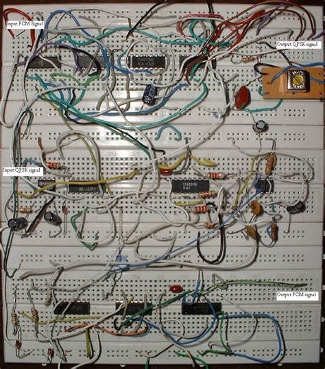 Image result for PSK Demodulation