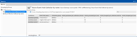 Image result for What Is Azure Event Hub