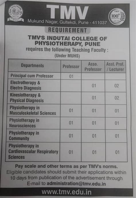 Tilak Maharashtra Vidyapeeth