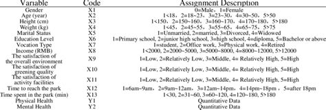 Image result for Variable and Variable Assignment Script