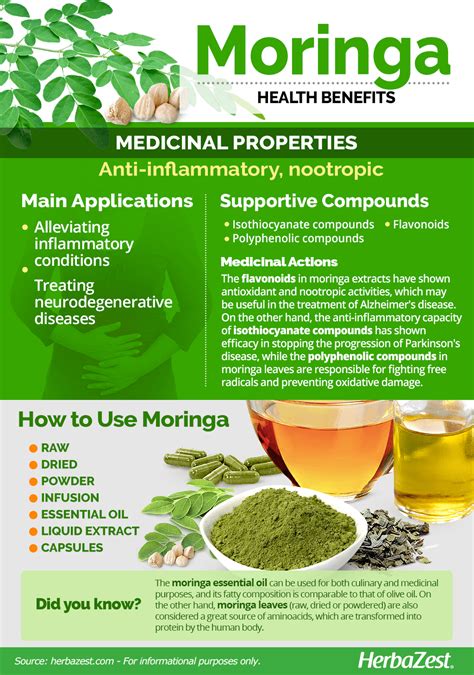 Moringa Oleifera Health Benefits