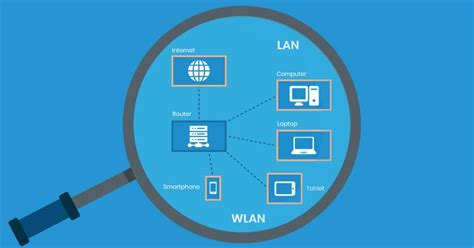 Image result for Network Security Monitoring Software